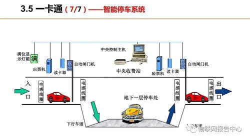 智慧工業園區信息化建設解決方案與企業信息化服務雙輪驅動